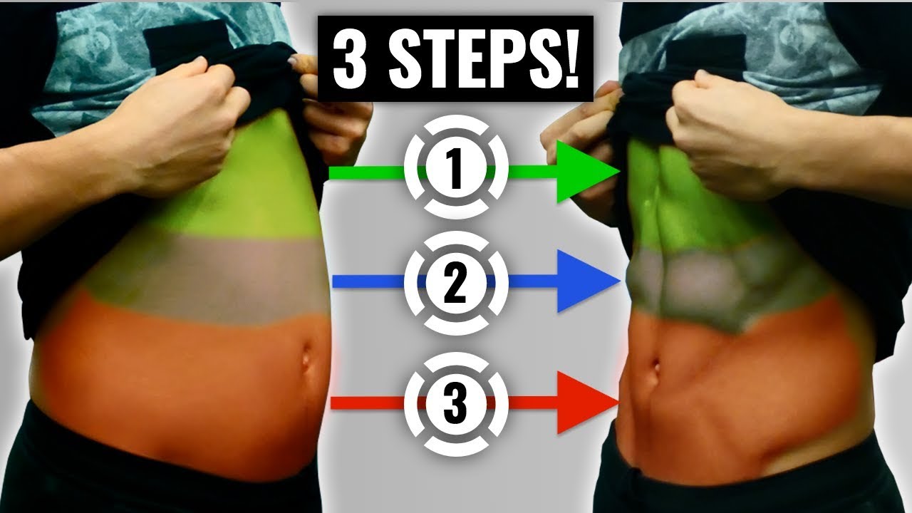 How to Reduce Waist Fat?